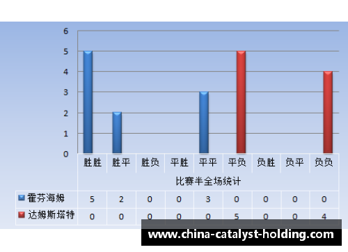 欧洲杯前球队总数及历届参赛记录统计