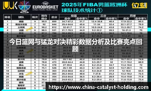 beats365今日篮网与猛龙对决精彩数据分析及比赛亮点回顾